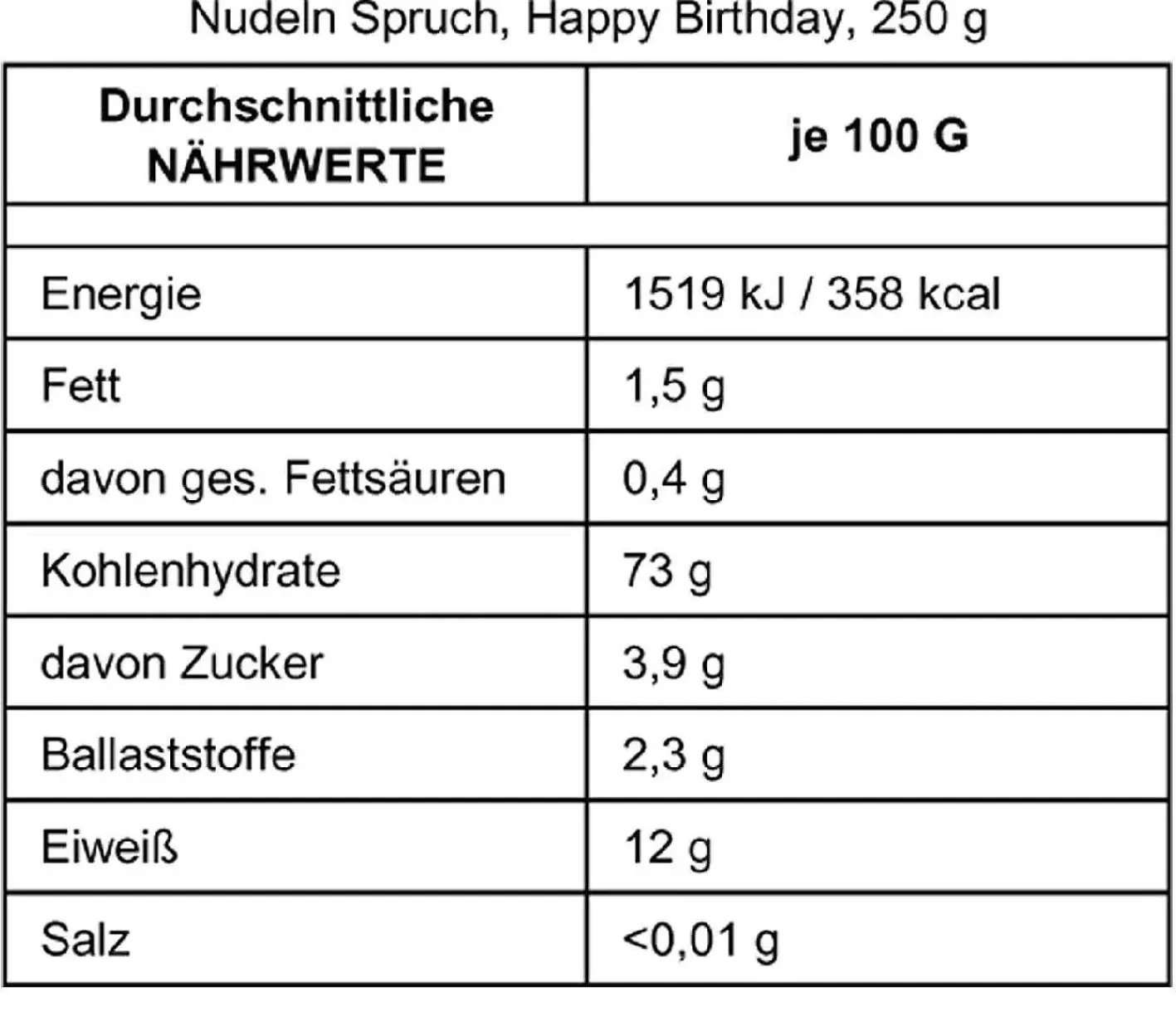 Nanu-Nana Nudeln Spruch, Happy Birthday, 250 G< Geschenke Fur Frauen