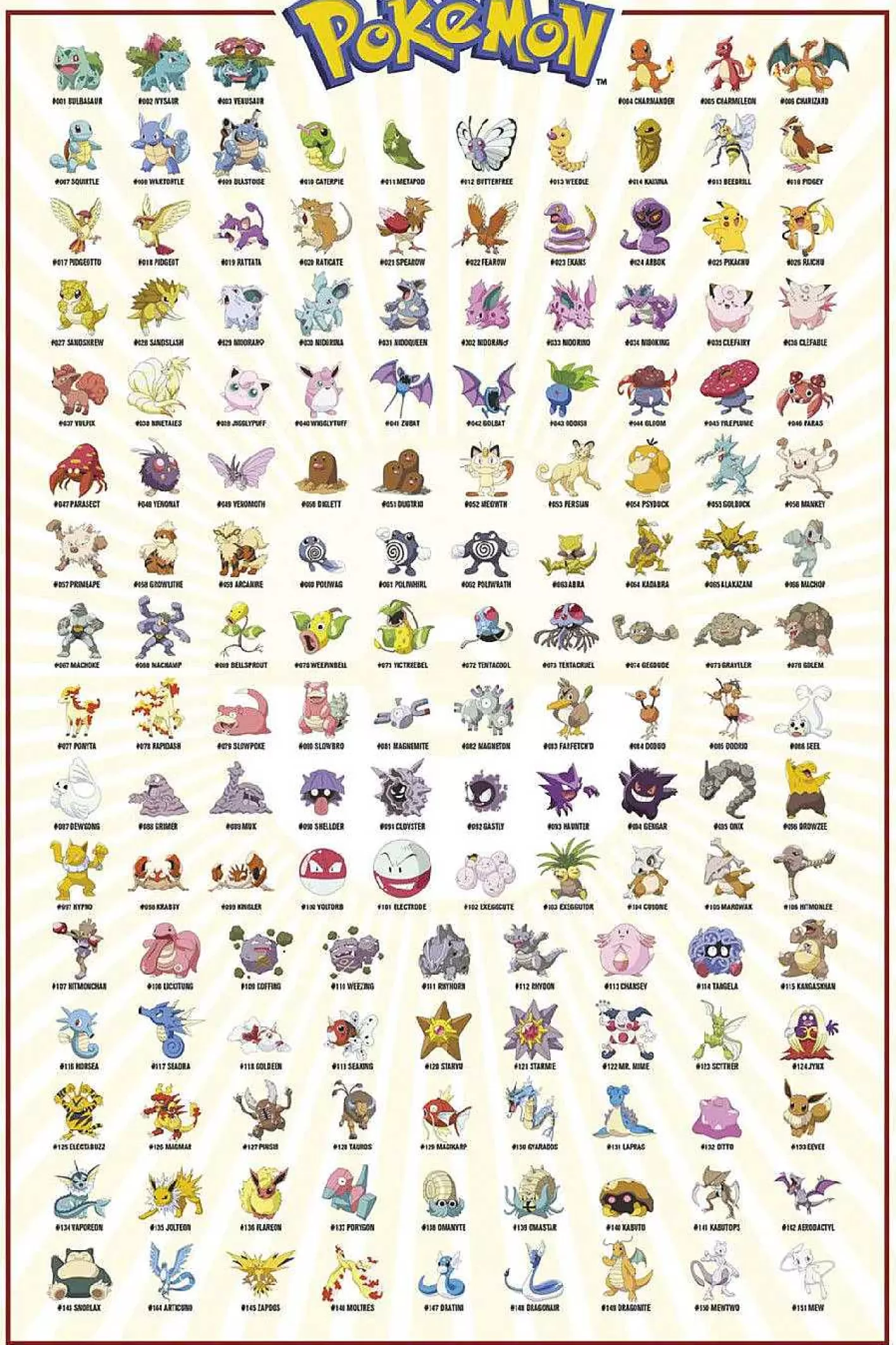 Nanu-Nana Poster Pokemon, Kanto 151 English, Nr. 8< Wanddeko