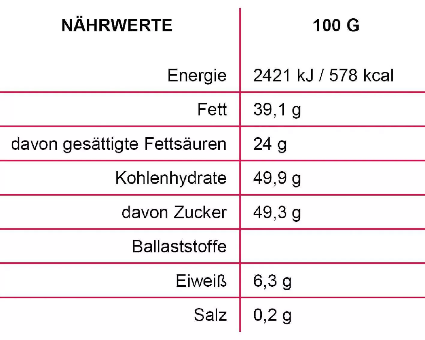 Nanu-Nana Schokolade Notfall, 30 G< Geschenke Fur Frauen